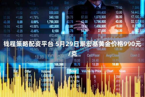钱程策略配资平台 5月29日潮宏基黄金价格990元/克